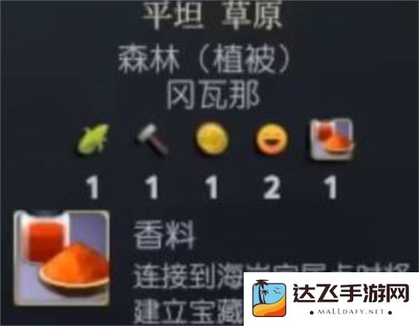 在文明7中如何有效组建一支强大的宝藏舰队以获取更多资源和胜利