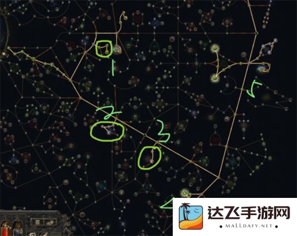 流放之路2锐眼旋风电矛BD构筑详解及最佳搭配推荐
